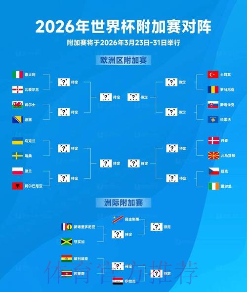 2026年国际足联世界杯全面解析及比赛亮点展望