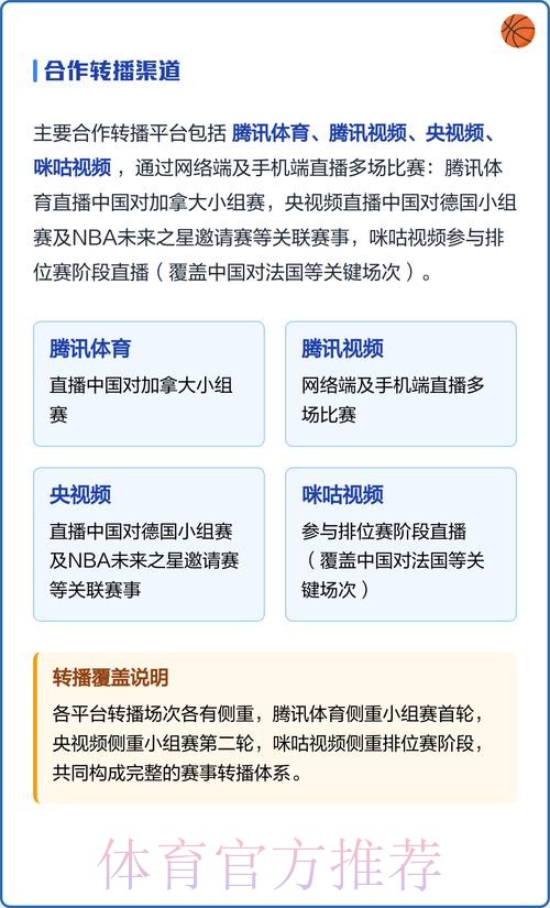 如何观看世界杯直播平台