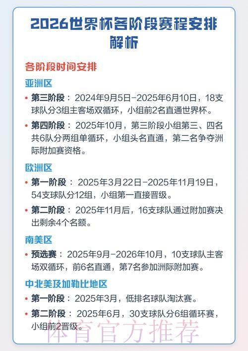 全面解读世界杯比赛走势分析 全面解读世界杯比赛走势分析