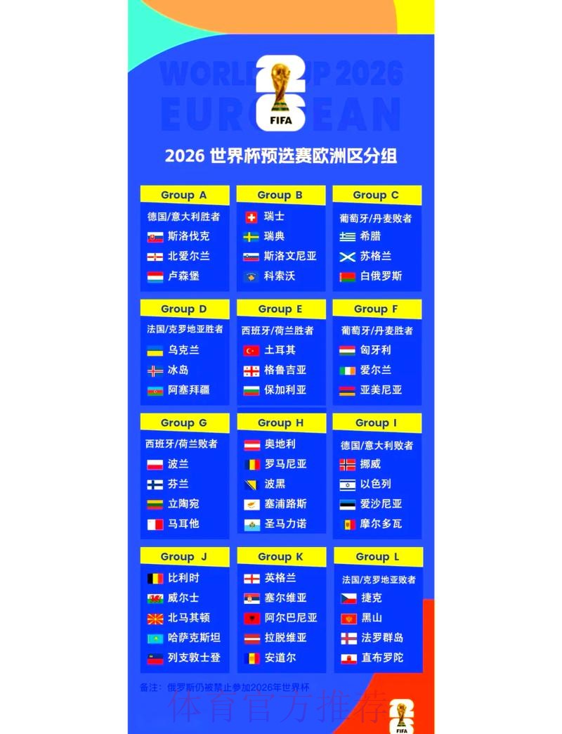 2026世界杯赛程表及现场直播 2026世界杯赛程表及现场直播