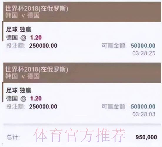 最新世界杯买球平台排行榜 最新世界杯买球平台排行榜