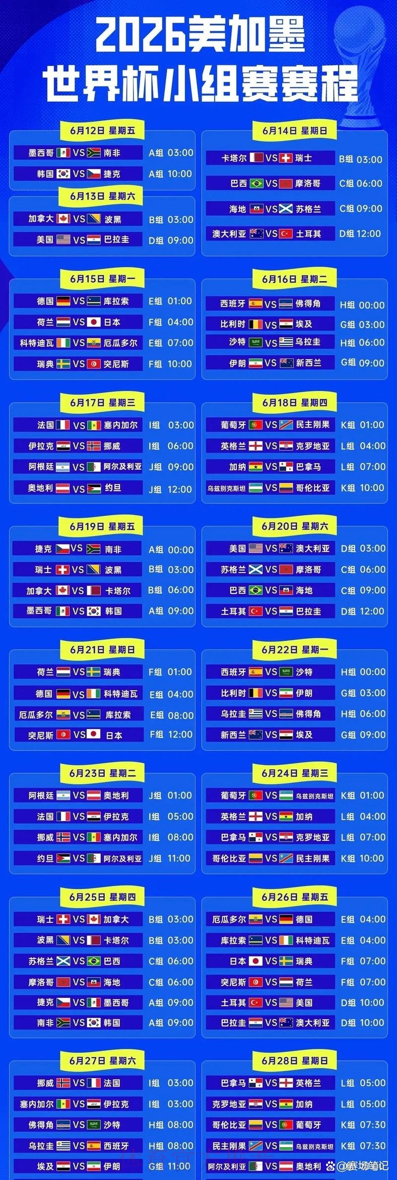 2026世界杯最新赛事资讯 2026世界杯最新赛事资讯