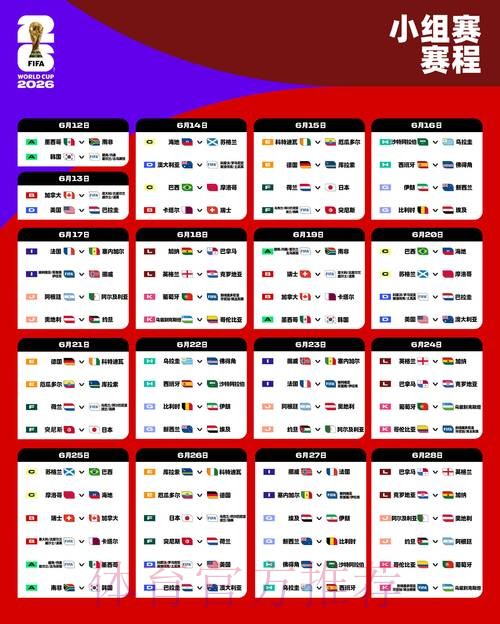 2026世界杯最新赛事资讯