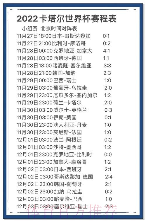 揭秘世界杯比分预测的奥秘 揭秘世界杯比分预测的奥秘