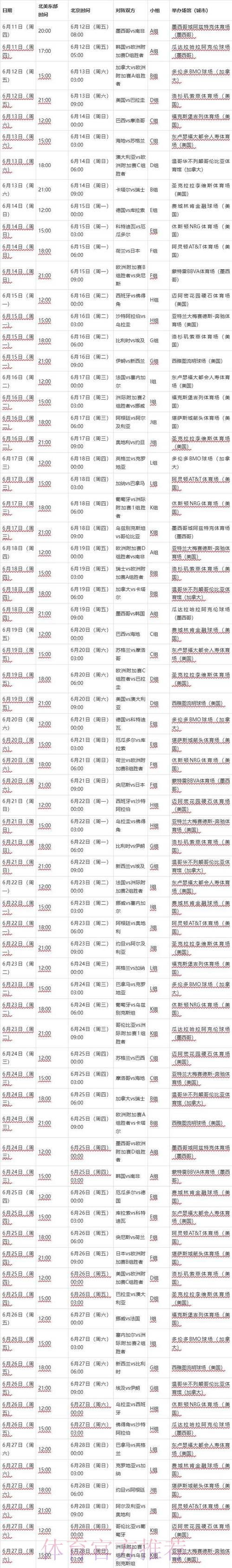 2026年世界杯赛程发布时间计划详解