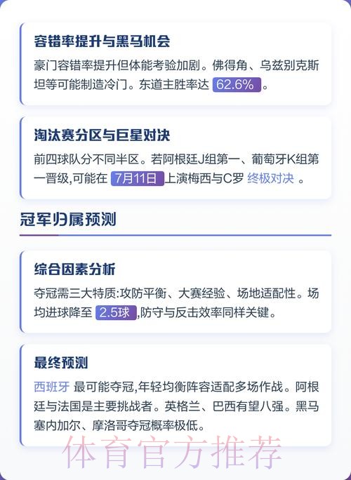世界杯球队比赛全面深度分析