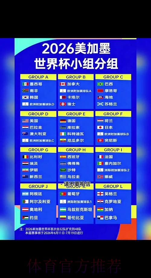 2026年世界杯赛程详细介绍